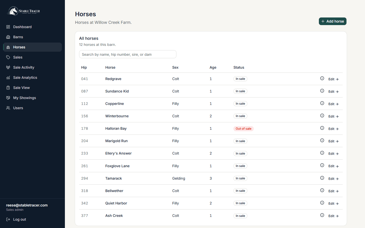 The Stable Tracer horse list
